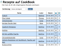 Rezepteübersicht